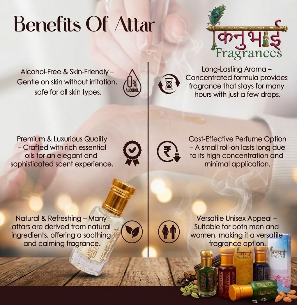 Kanu Bhai Premium Oud Wood Attar - Image 4