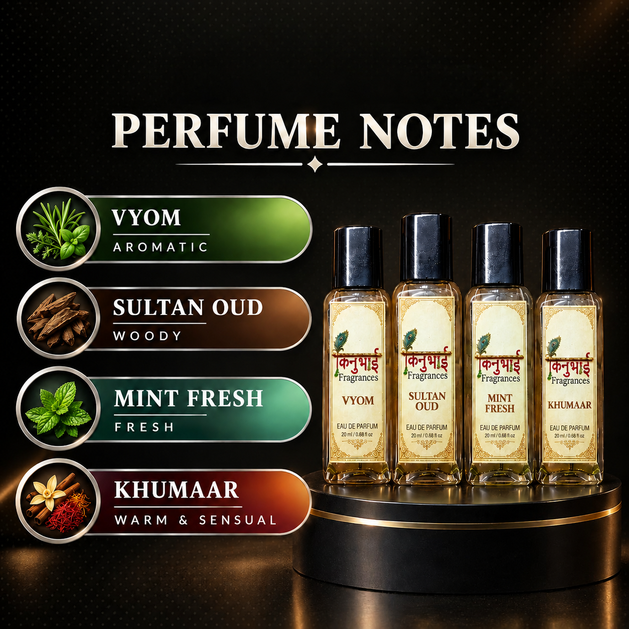 Kanu Bhai Luxury Unisex Perfume Gift Set – 4 × 20ml Premium Perfume Sprays - Image 3
